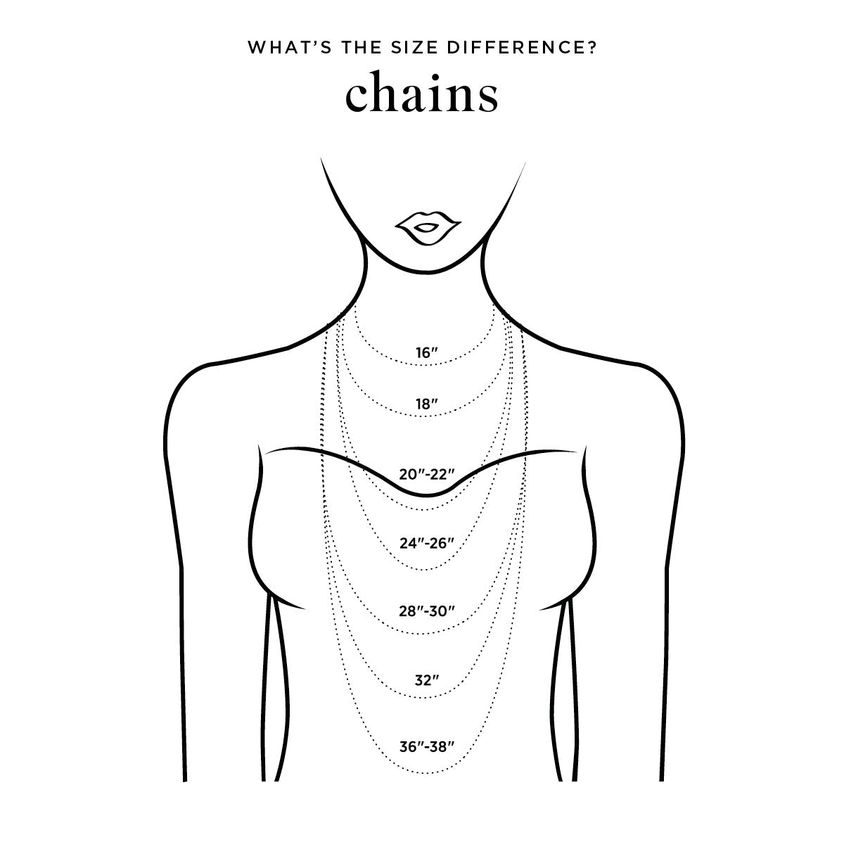 Facted Rope Chain Dainty Faceted Rope Chain – Origami Owl